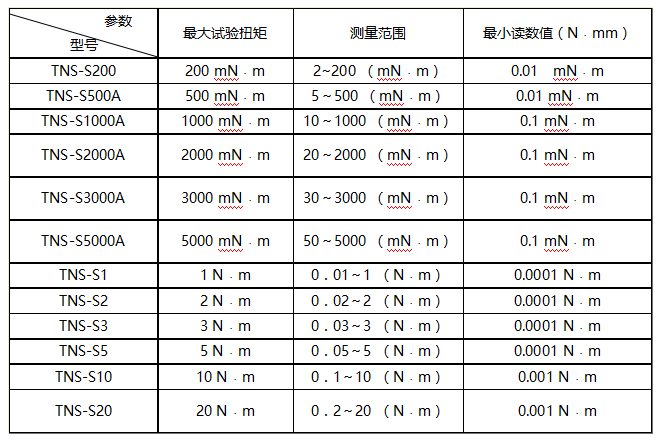 立式手動彈簧扭轉試驗機